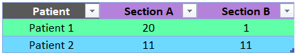 Ch4_table_pivot_with_aggregation.png