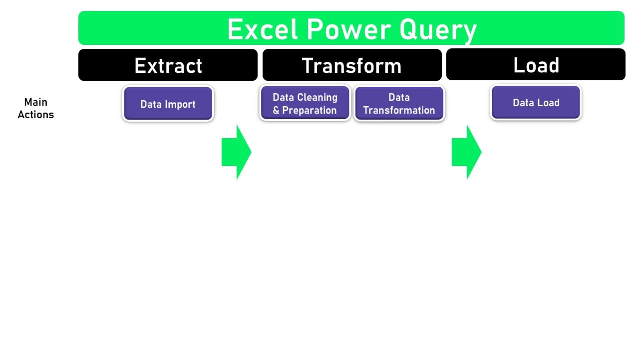 ETL_Schematic_2of4.jpg