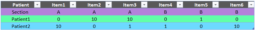 Ch4_table_transposed.png