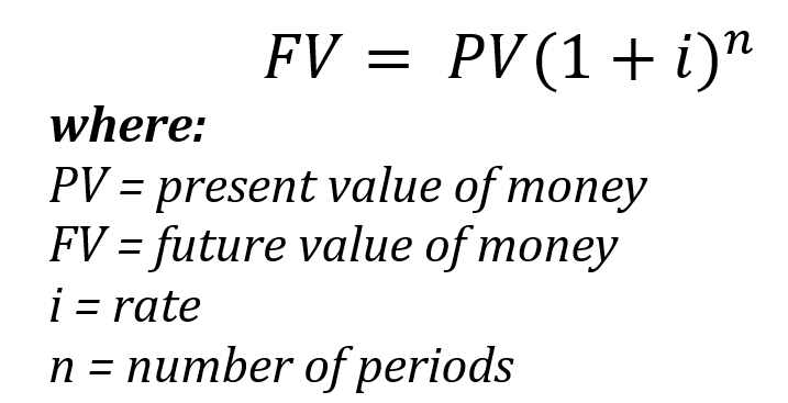 the future value formula