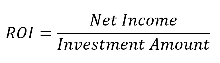 return on investment formula