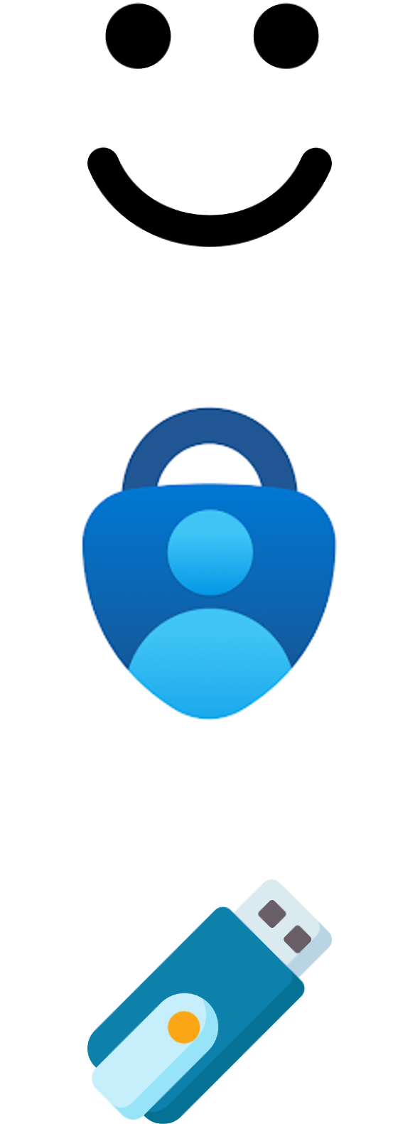 Passwordless authentication