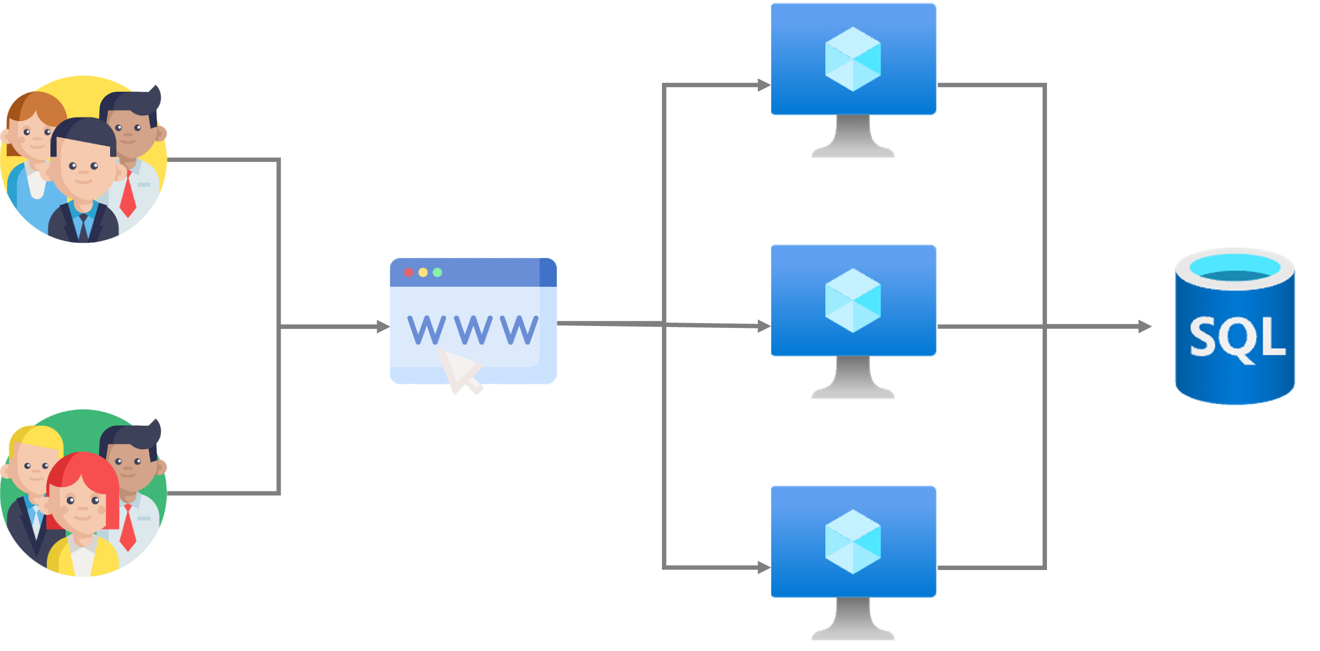 Website