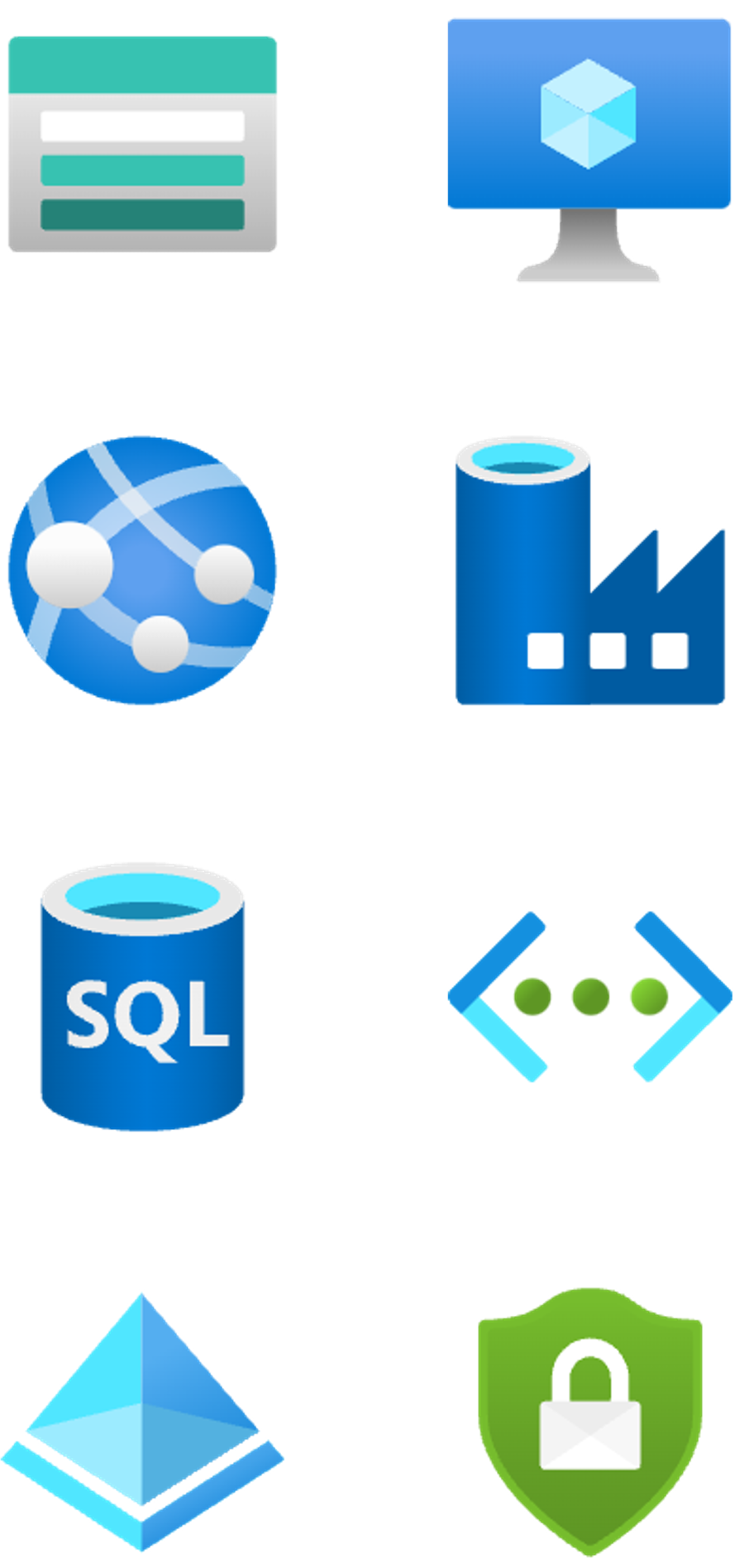 Azure services