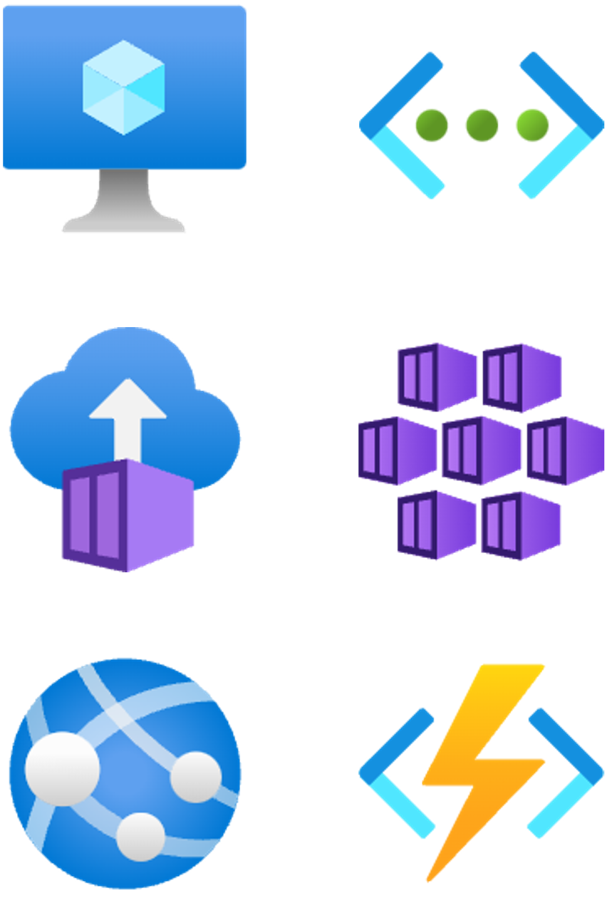 Azure compute services