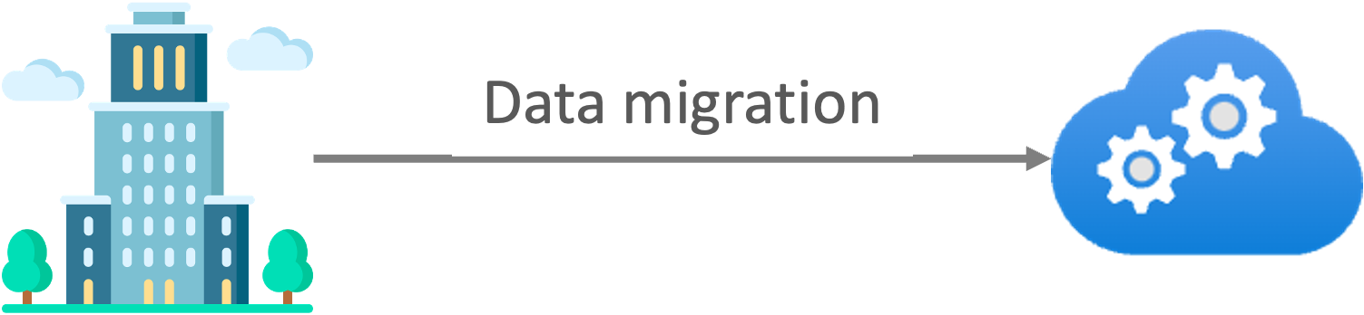Data migration options