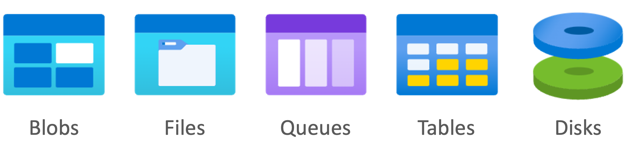 Storage services