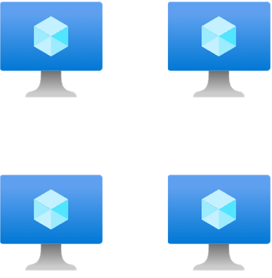 Scale sets