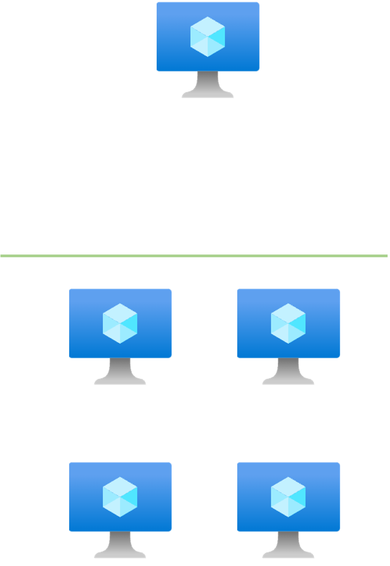 Scaling