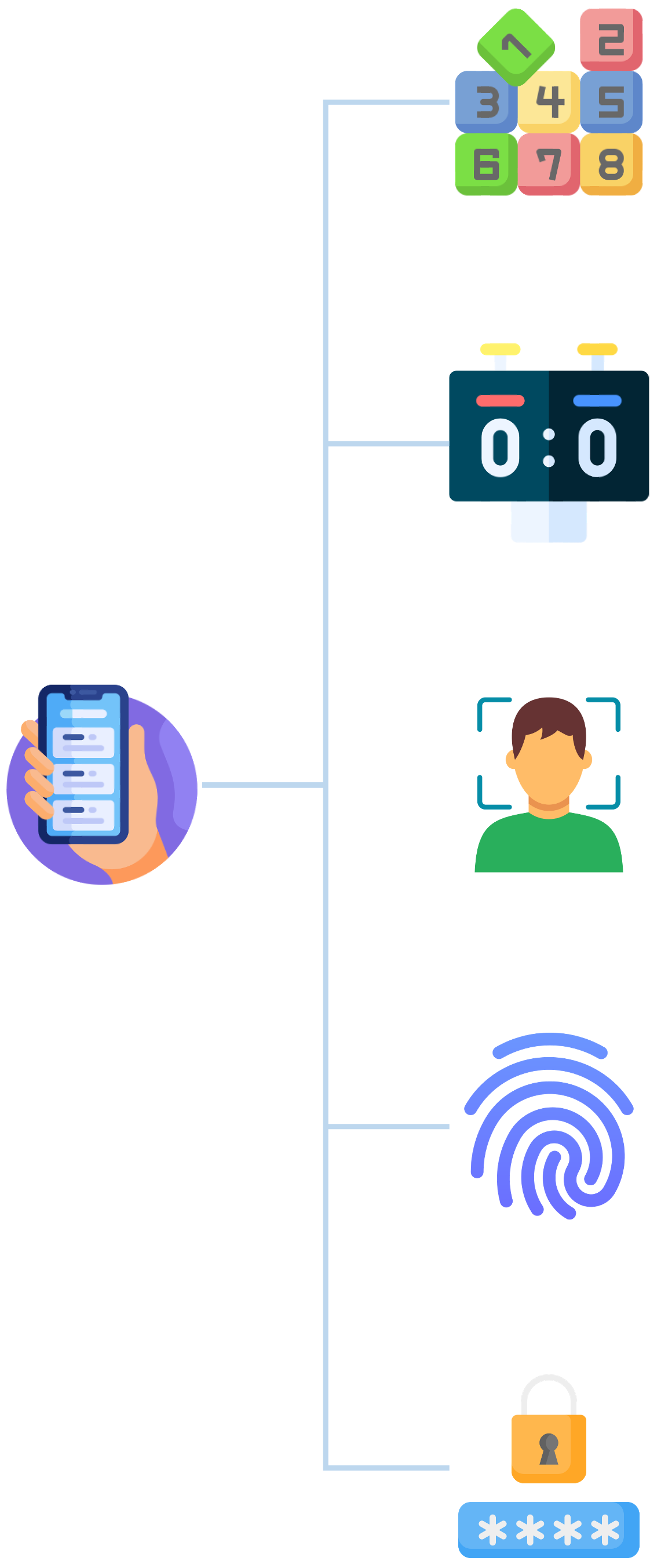 Microsoft Authenticator App