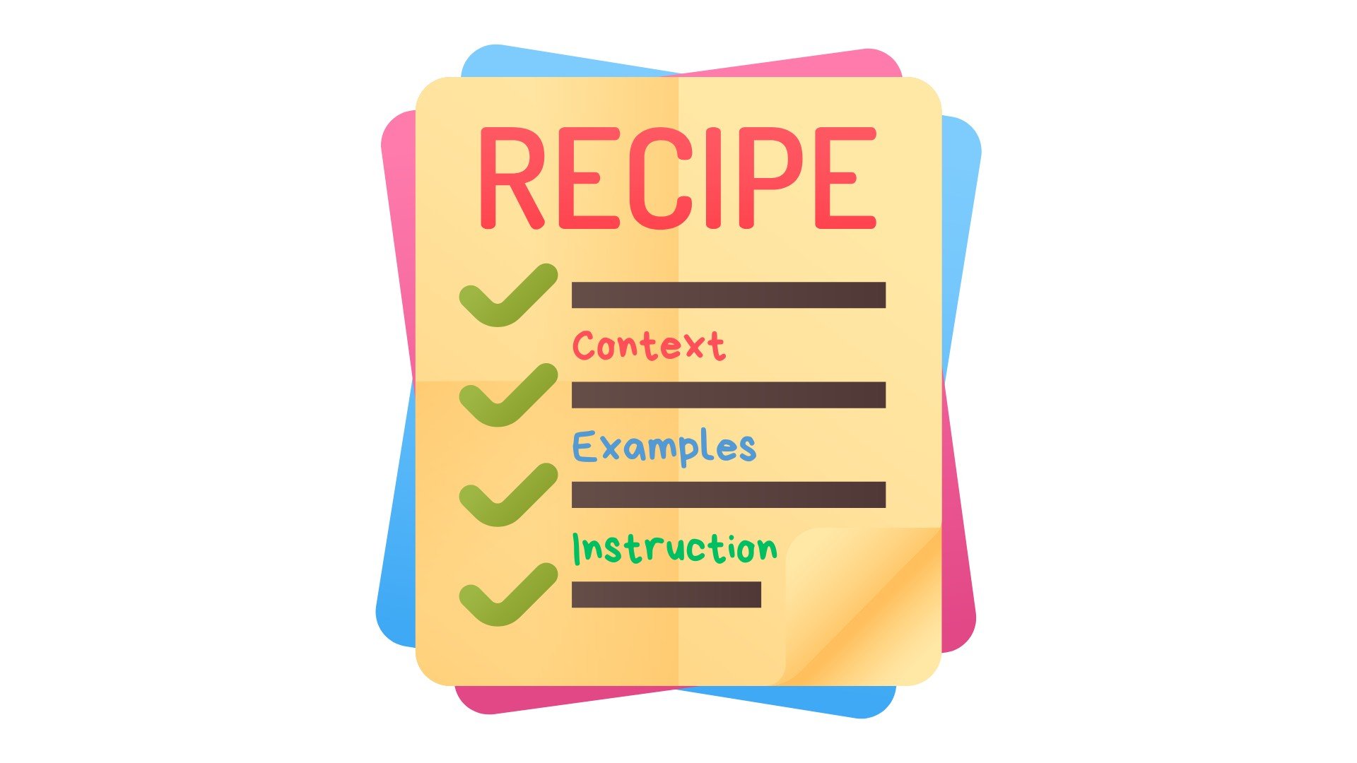 A prompt template with placeholders for input variables.