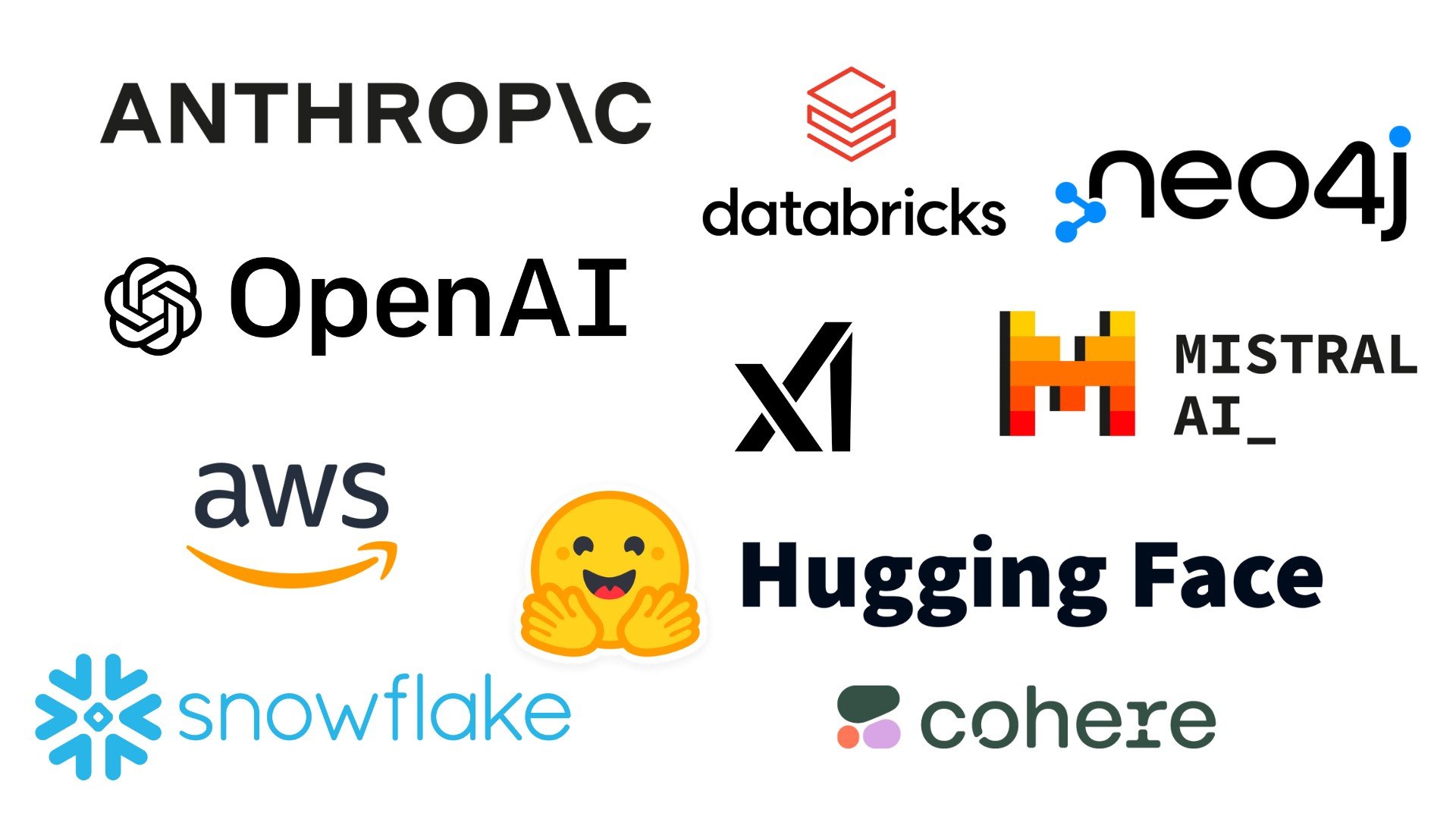 LangChain partner organizations, including Anthropic, OpenAI, Hugging Face, neo4j, Databricks, XAI, Mistral, Cohere, Snowflake, and AWS.