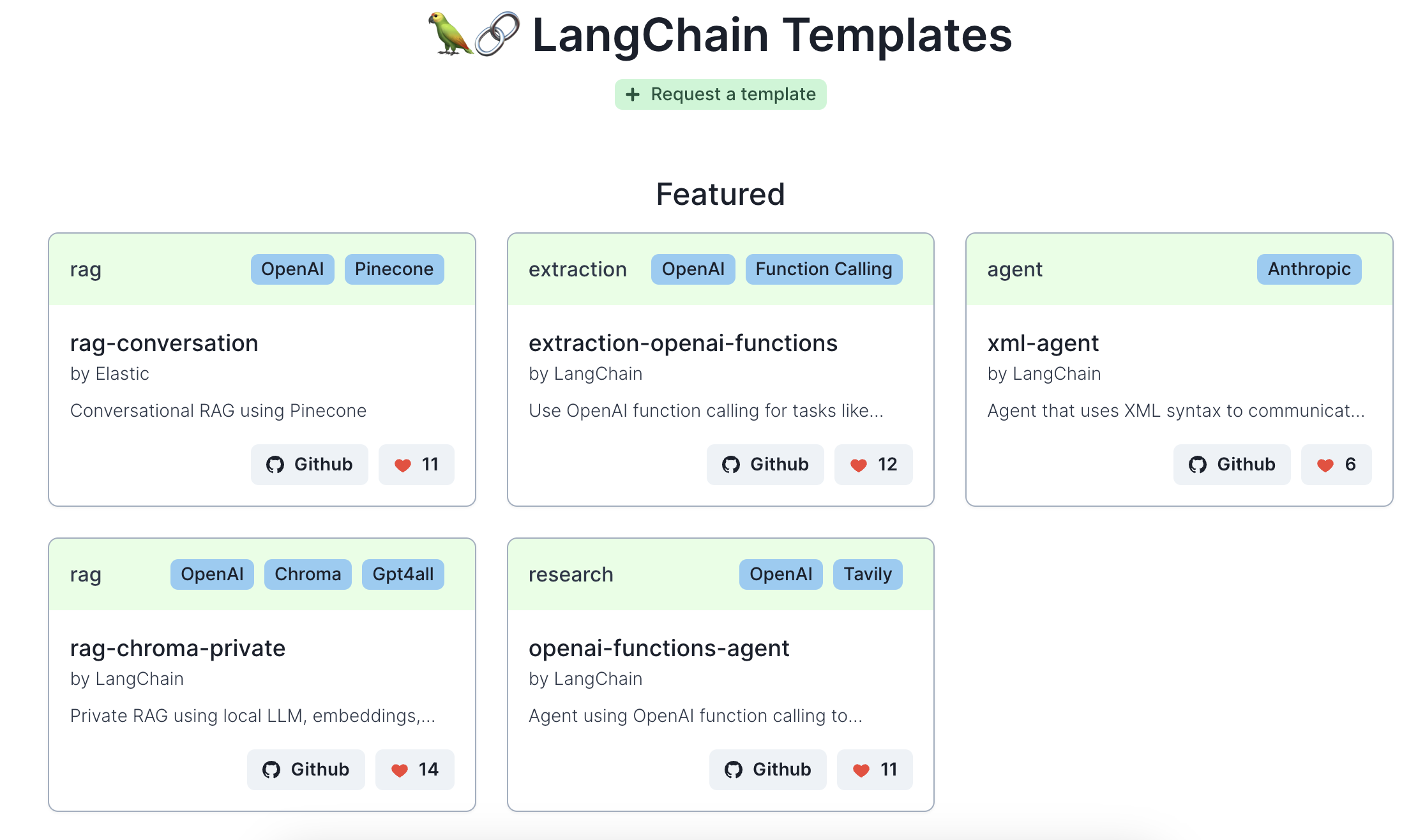 The README file from the LangChain templates GitHub repository.