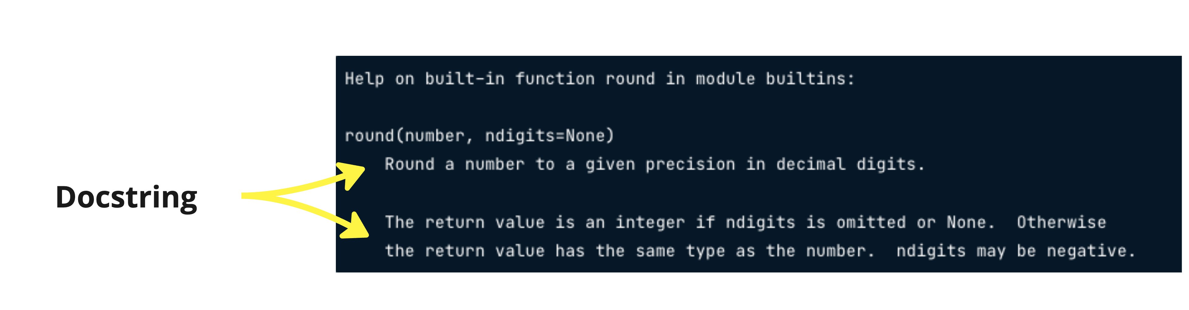 Docstring highlighted from calling help on the round function
