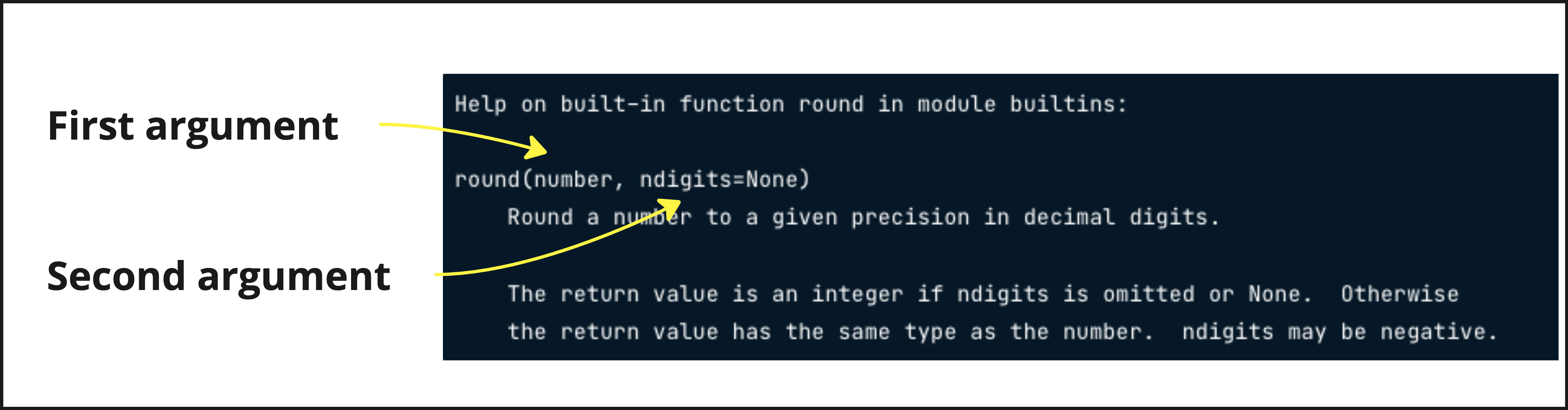 Output of calling help on the round function, annotated to show number is the first argument and ndigits is the second argument