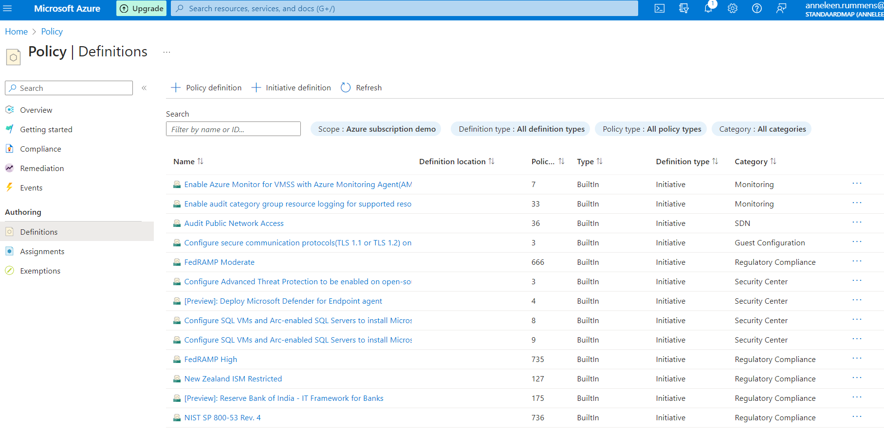 Azure Policy Initiatives