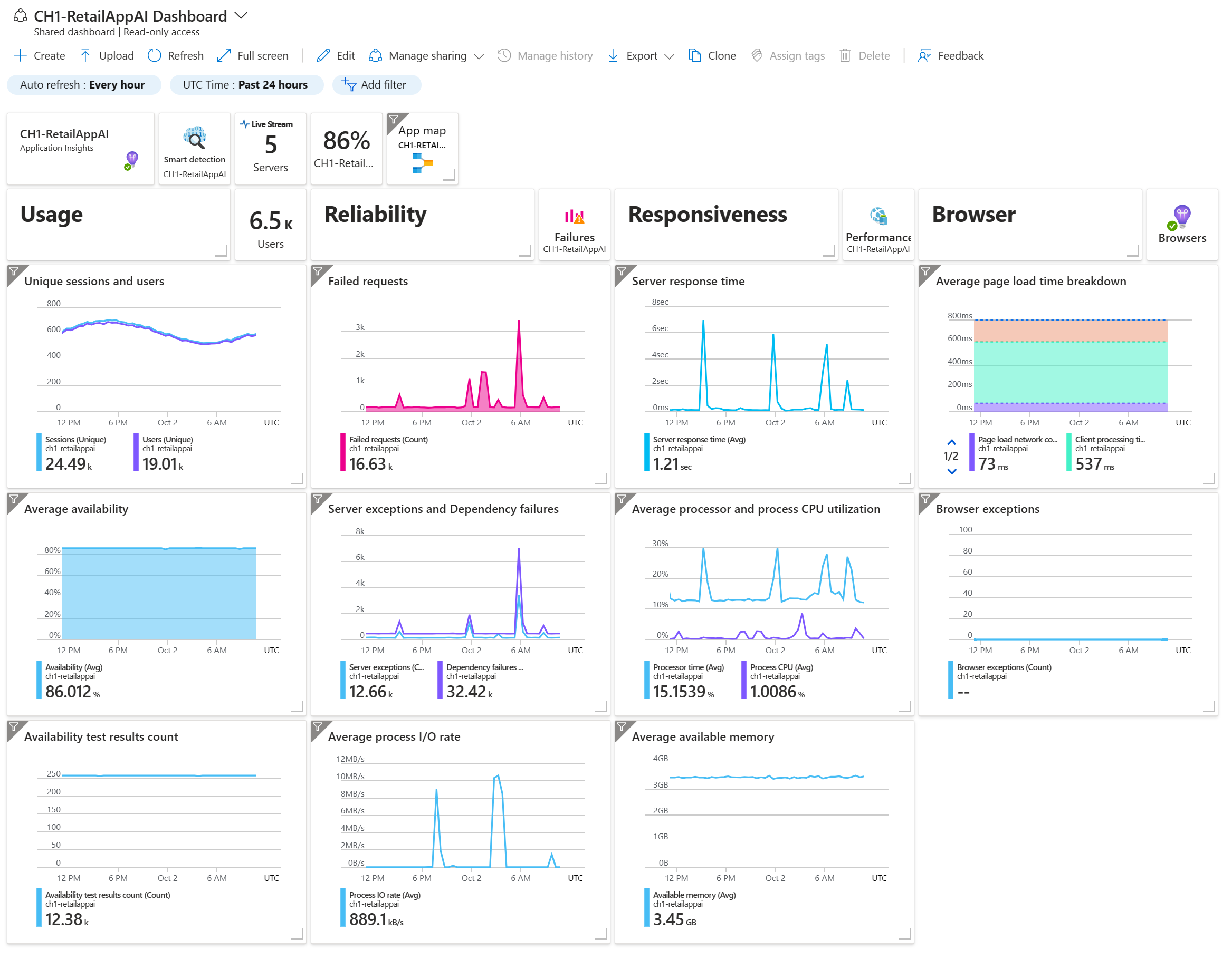 Screenshot of Azure Monitor Application Insights