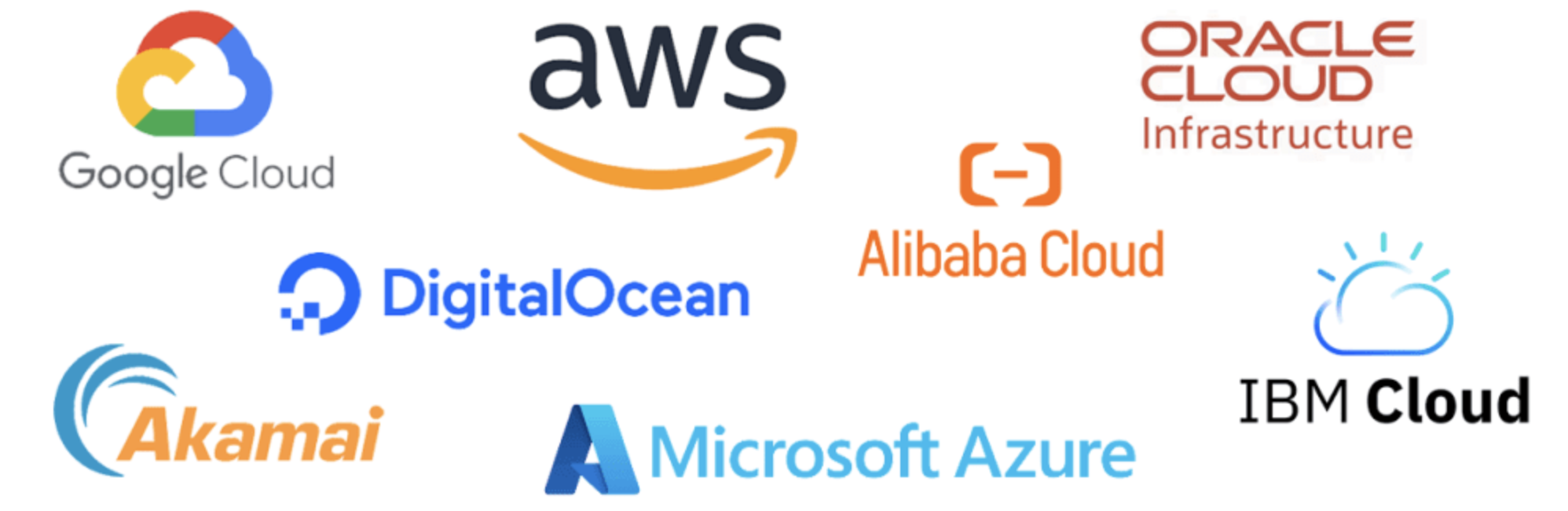 Logos of major cloud providers including Google, Amazon, Microsoft, among others.