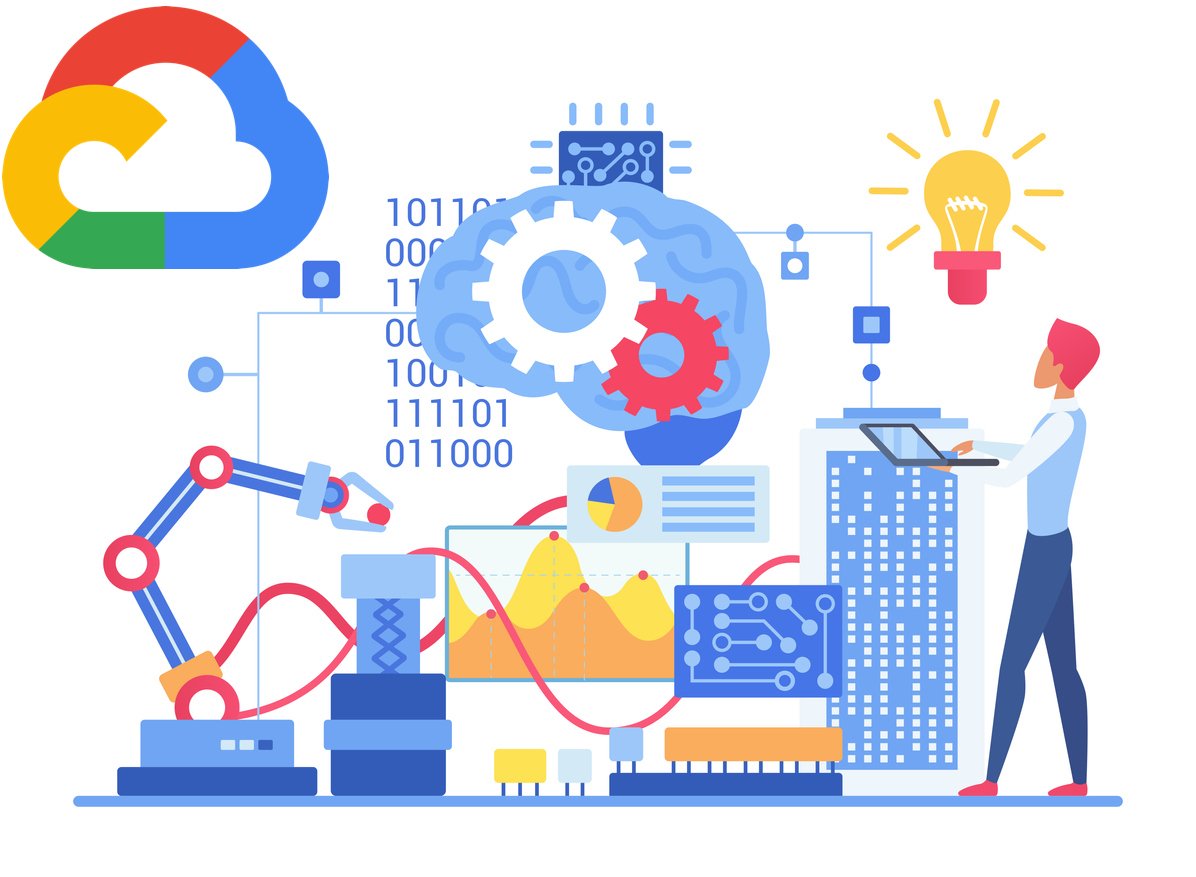 Logo of GCP hovering over robotic arms and computer servers, performing various types of AI and ML.