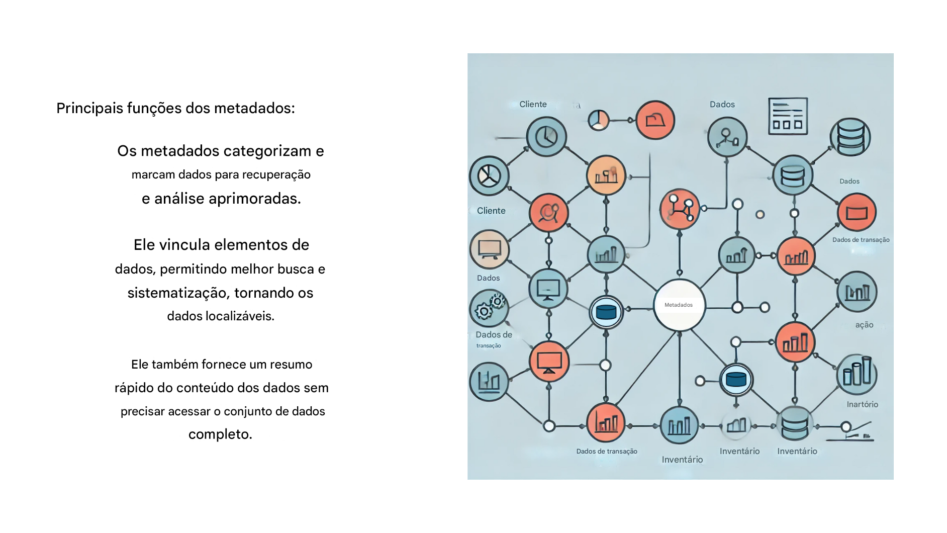 Diagrama de círculos ligados entre si
