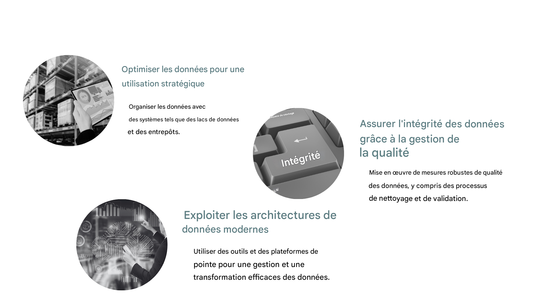 images dans des bulles