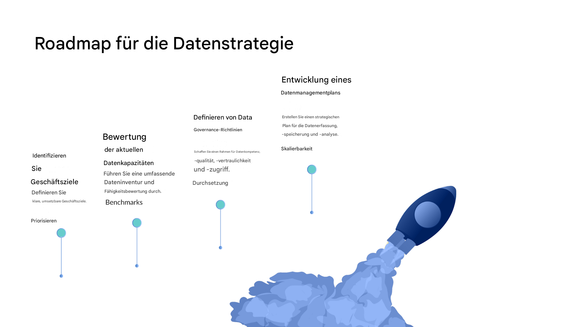 Rakete, die abhebt