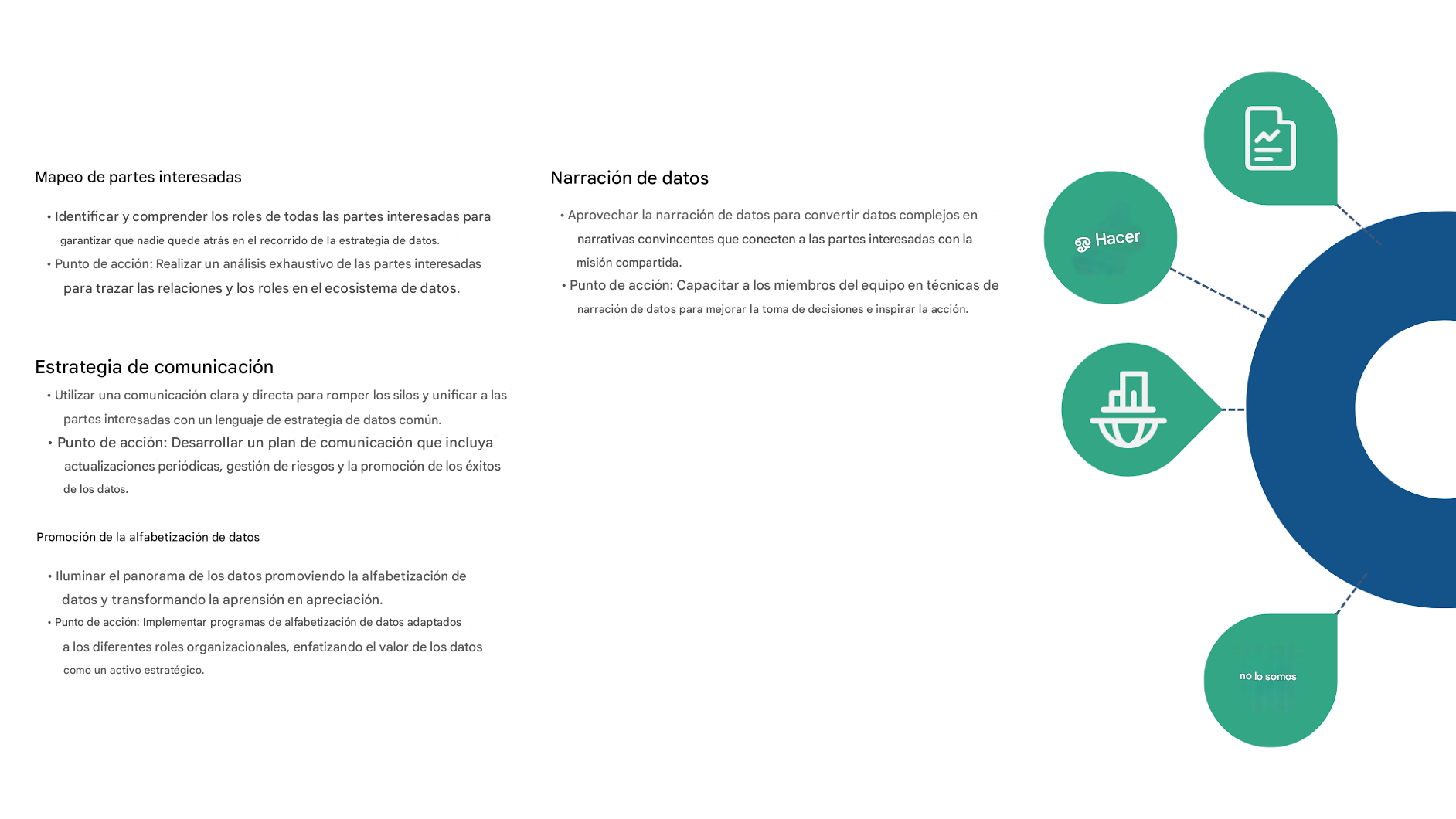 Semicírculo con puntos conectados