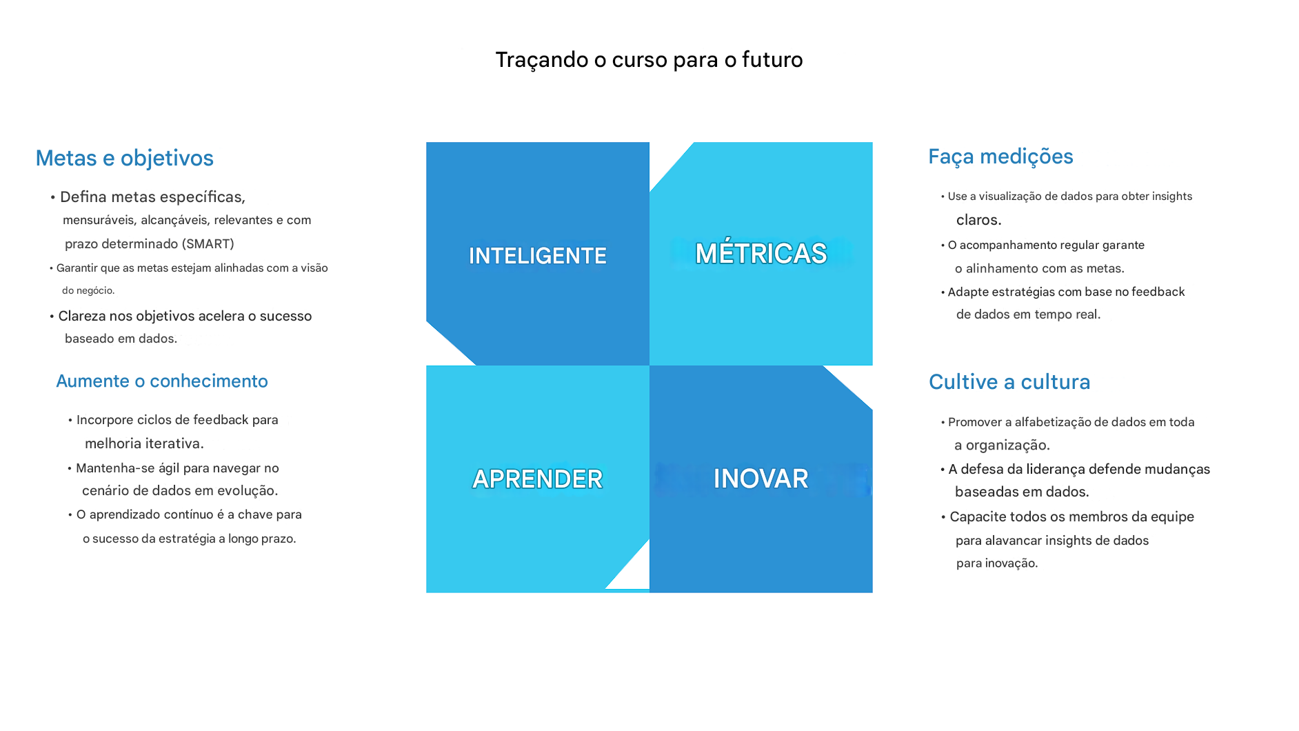 Série de caixas empilhadas