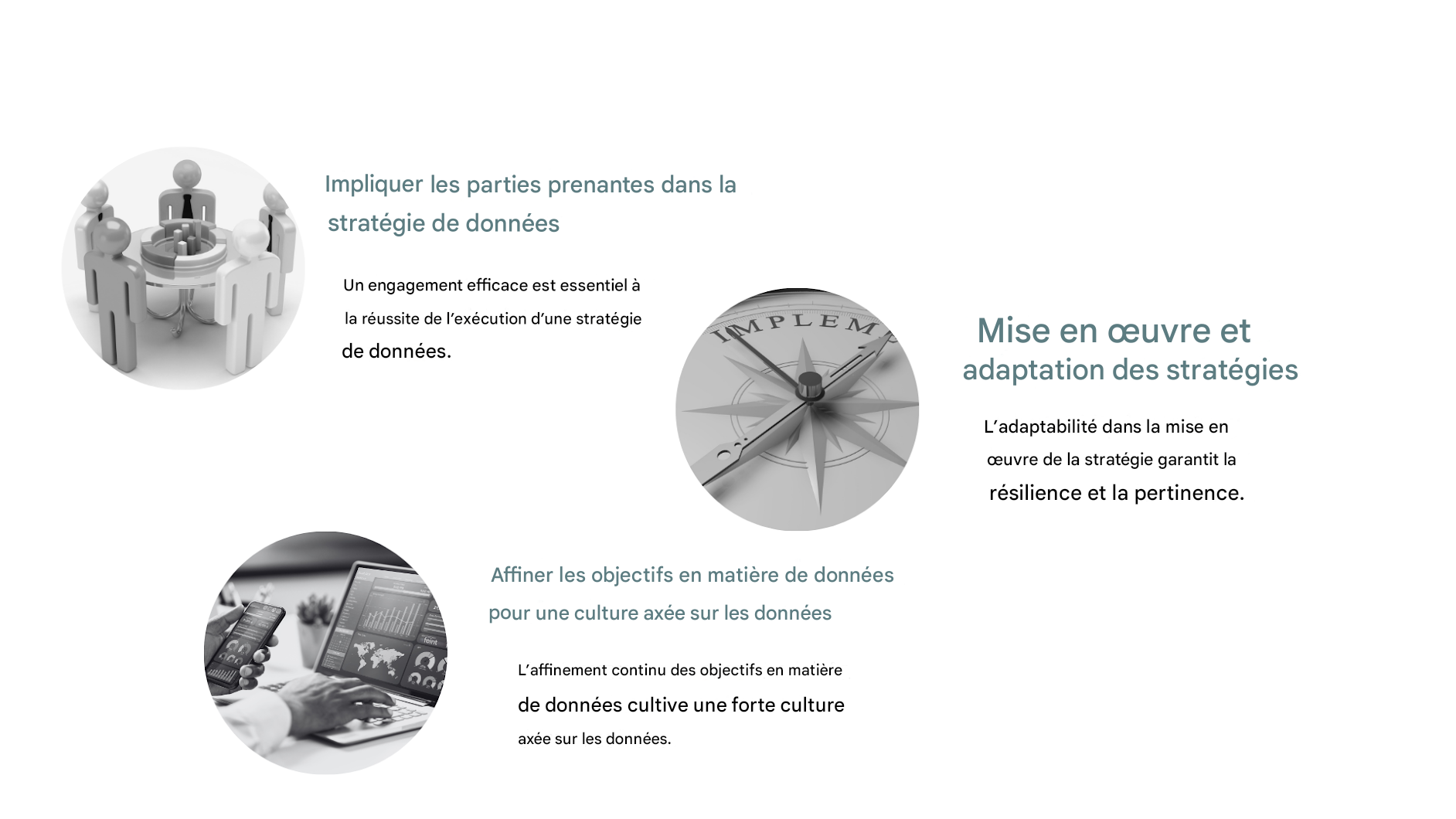 images dans des bulles