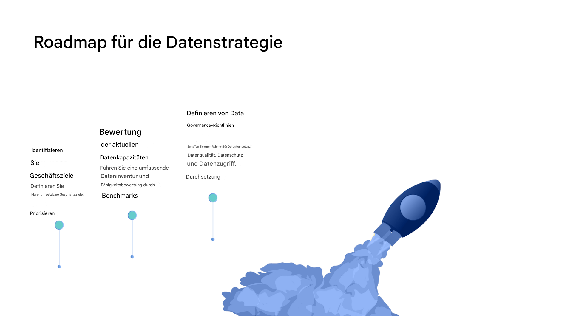 Rakete, die abhebt