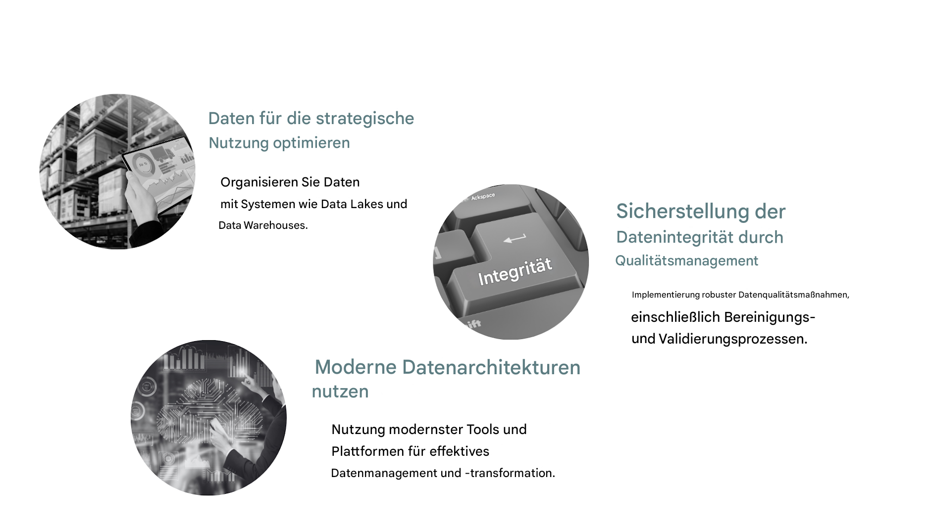 Bilder in Blasen