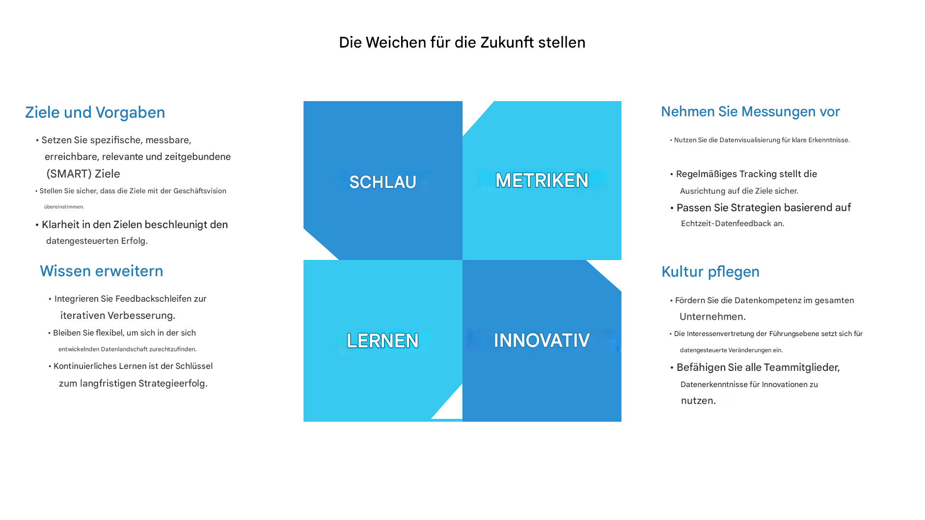 Reihe von gestapelten Feldern