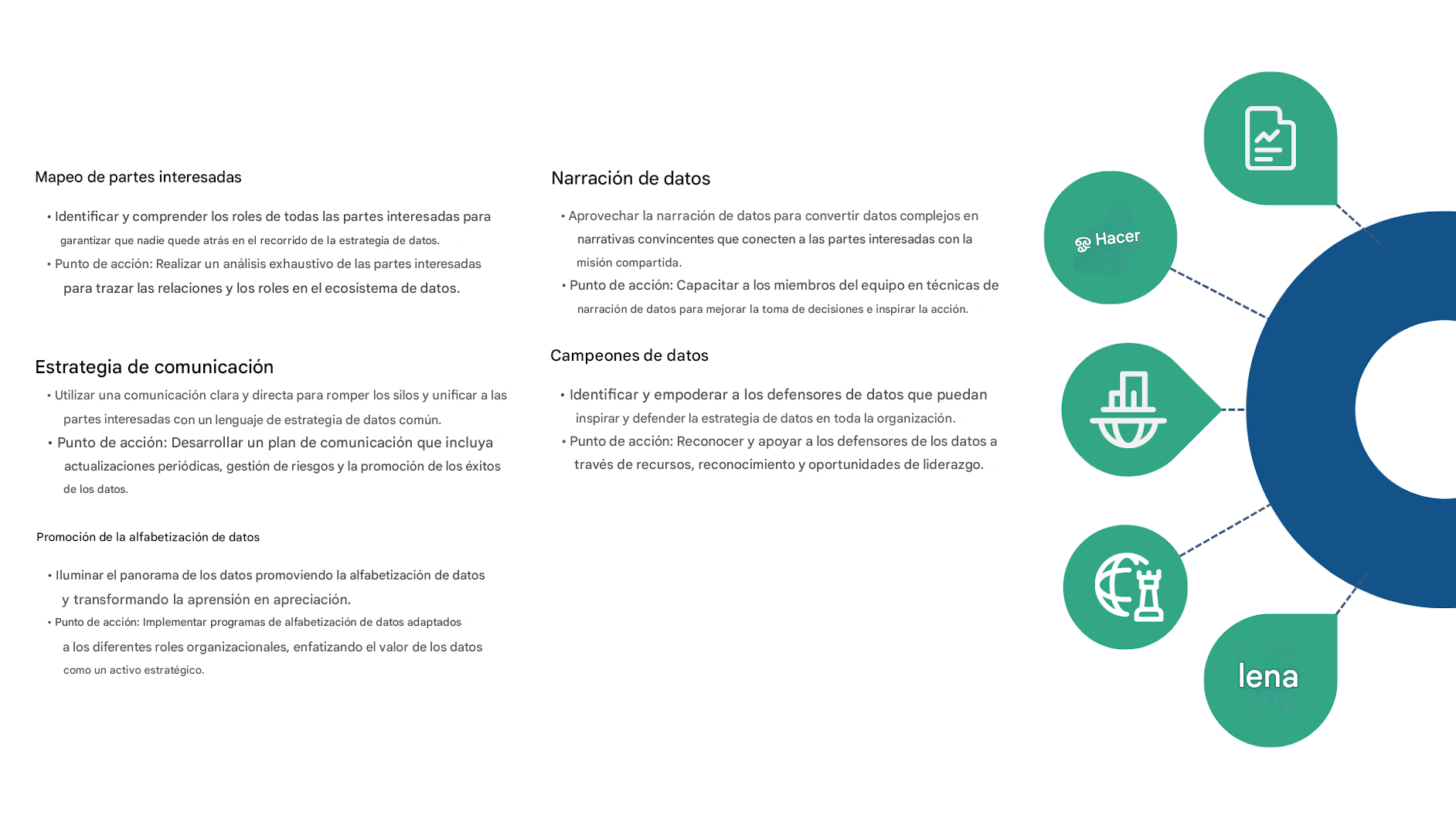 Semicírculo con puntos conectados