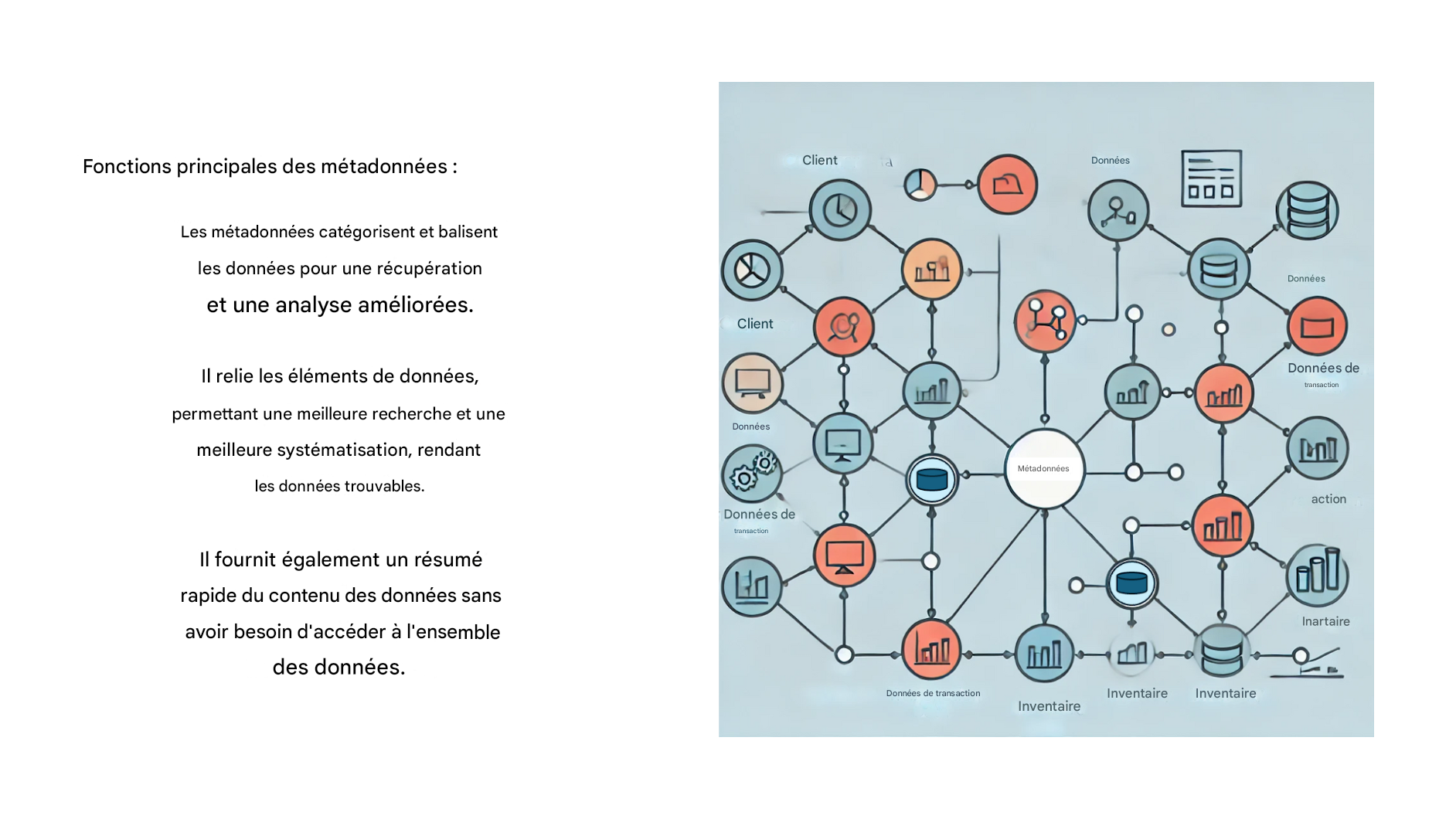Diagramme de cercles reliés entre eux