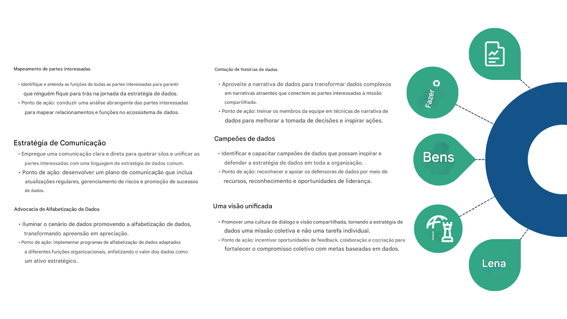 Semicírculo com pontos ligados