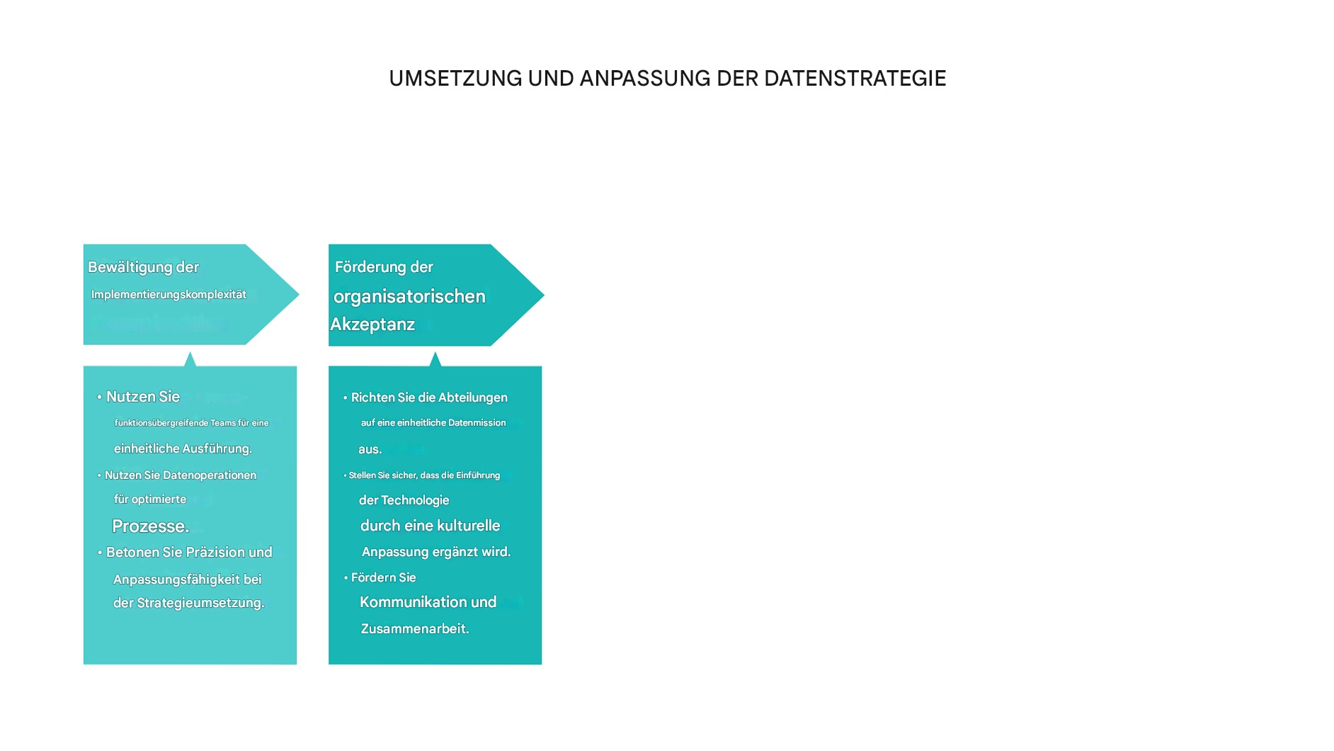 Pfeile nach rechts und Textfelder