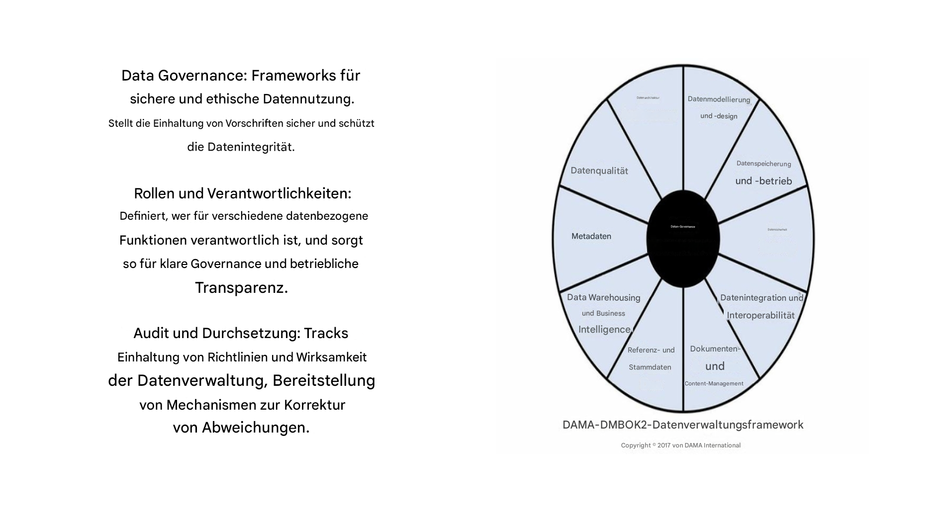 Rad mit Elementen der Data Governance