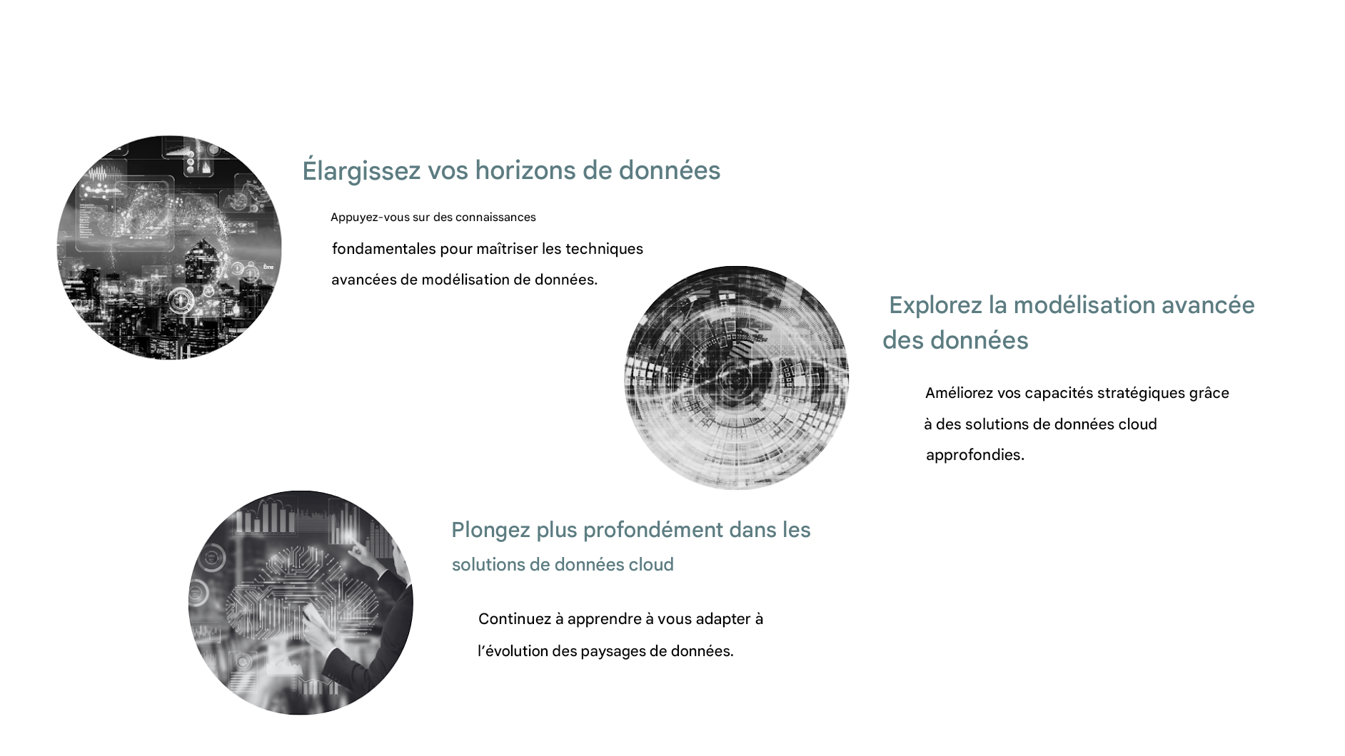 images dans des bulles