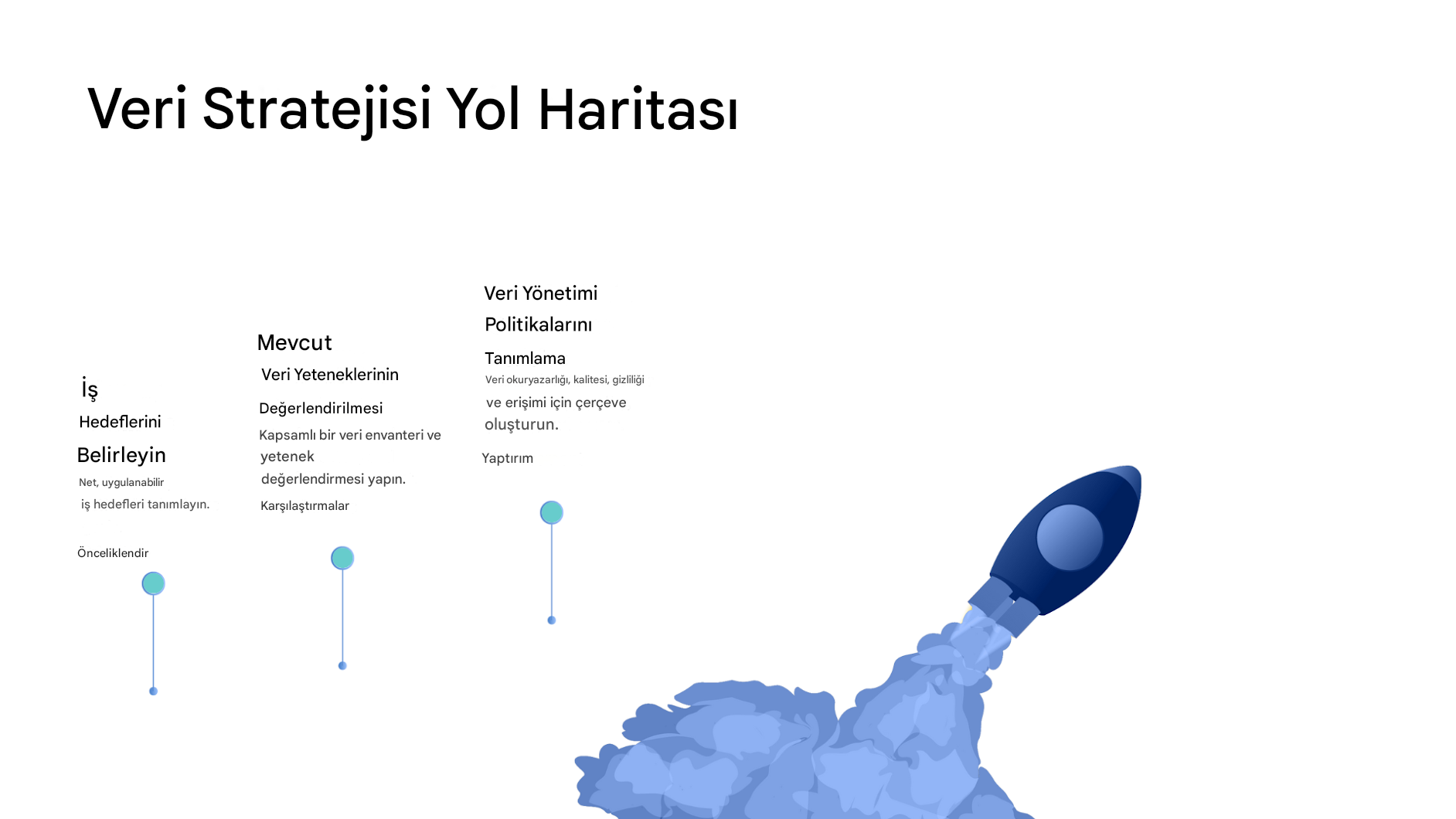 Roket gemisi fırlatılıyor