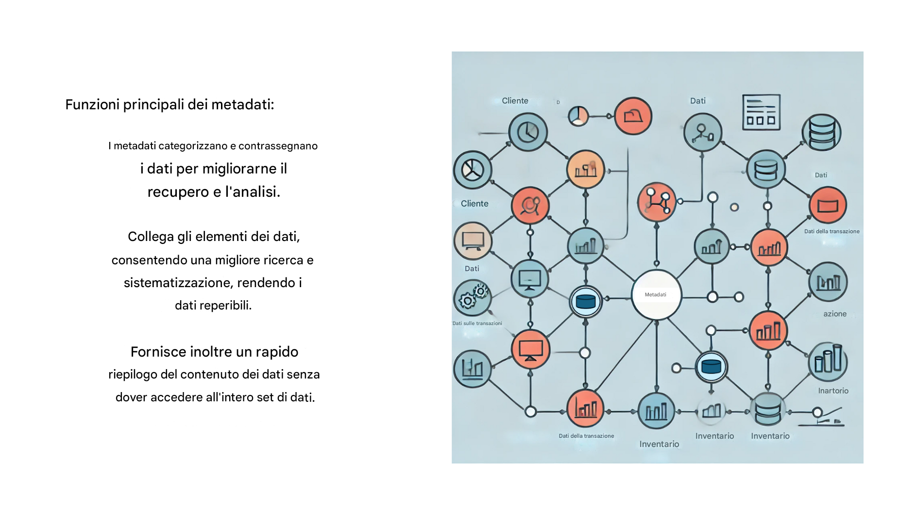 Diagramma di cerchi collegati tra loro