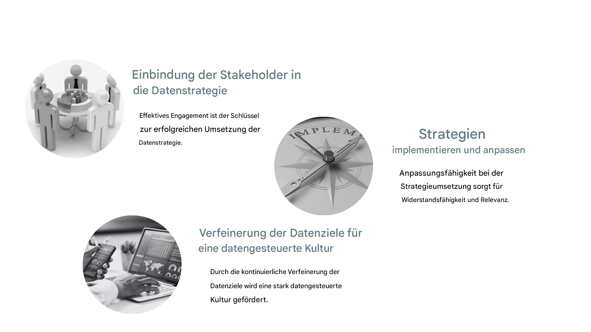 Bilder in Blasen
