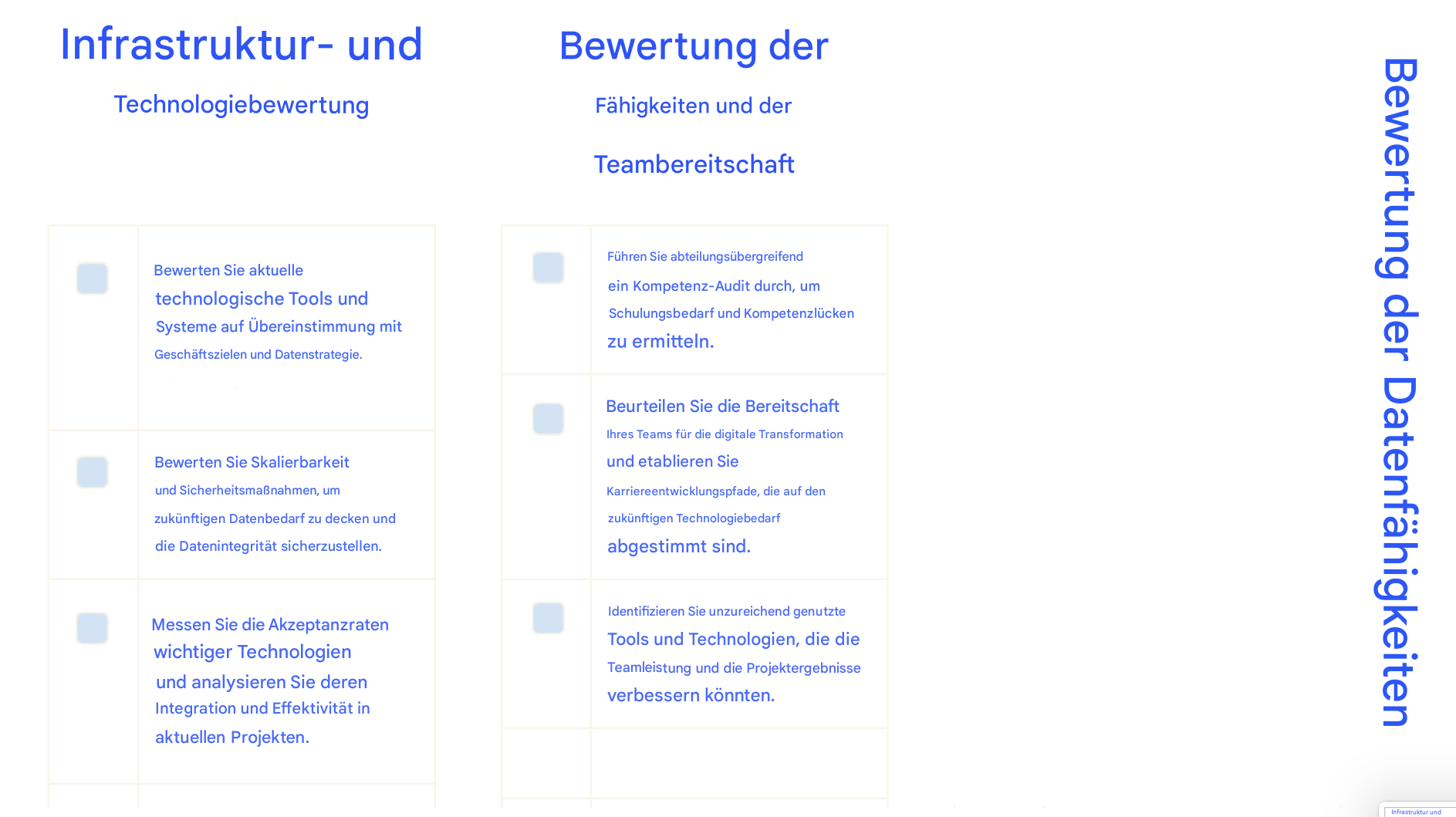Zwei Spalten mit Text