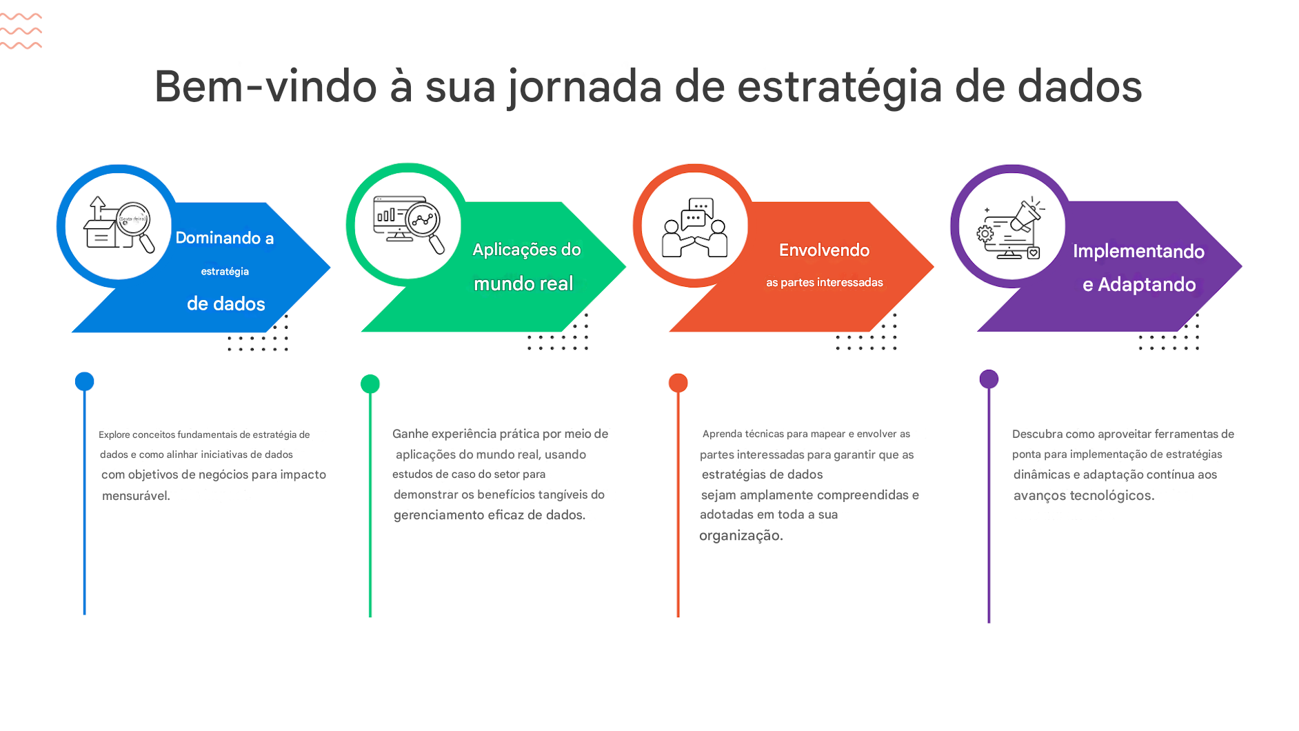4 setas