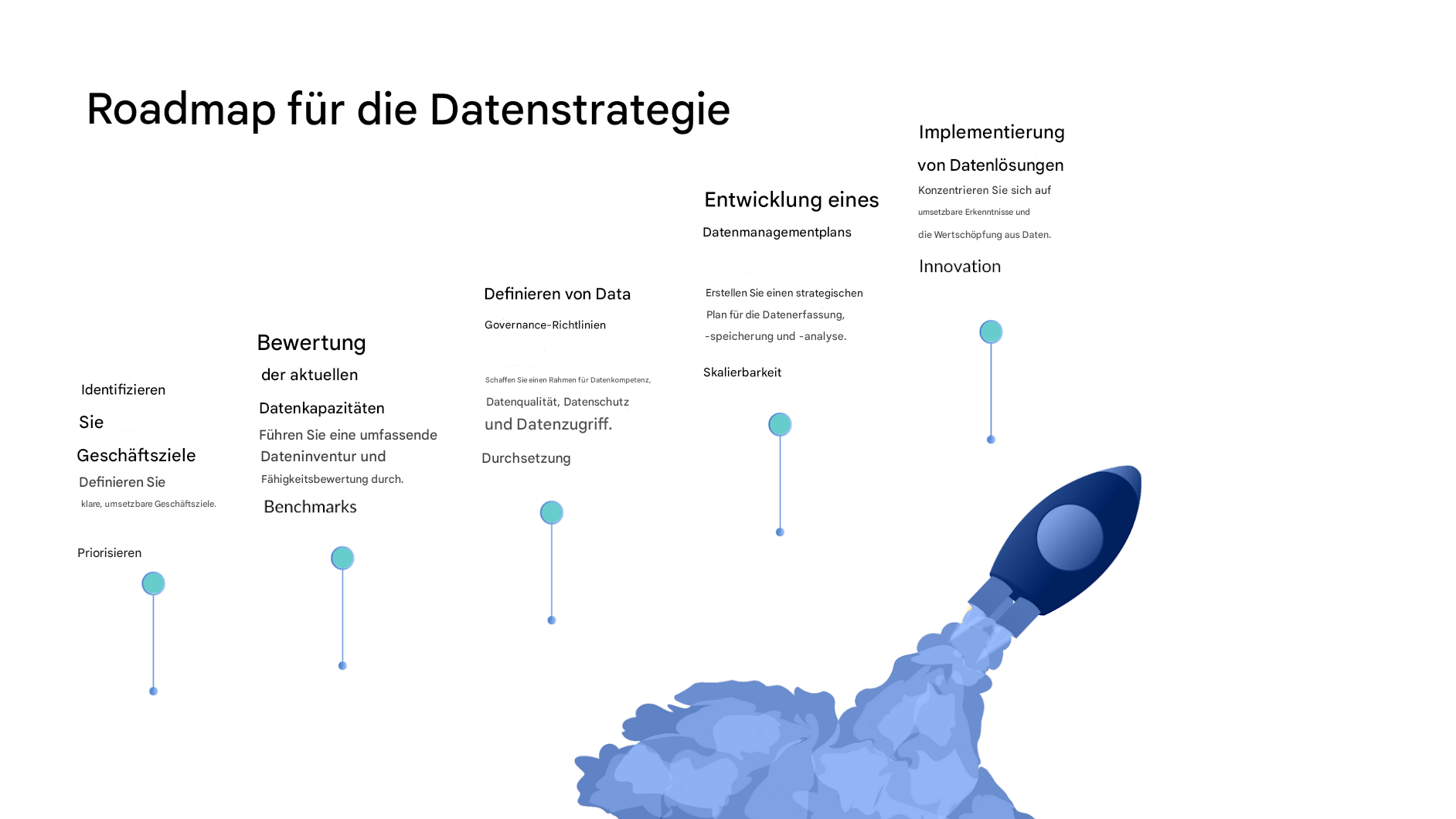 Rakete, die abhebt