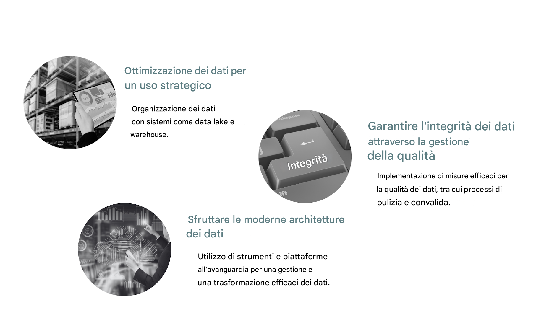 immagini in bolle