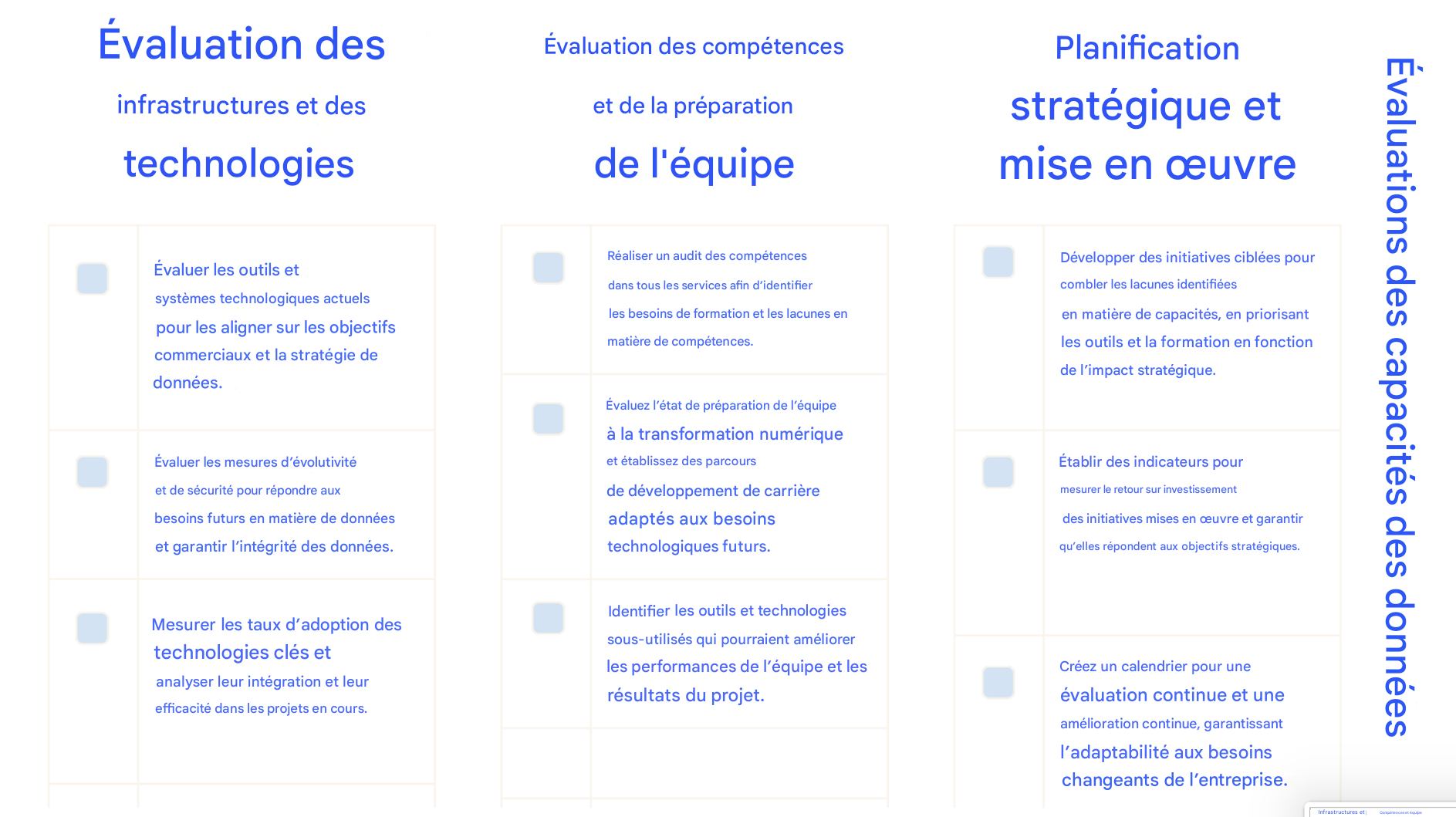 Trois colonnes de texte