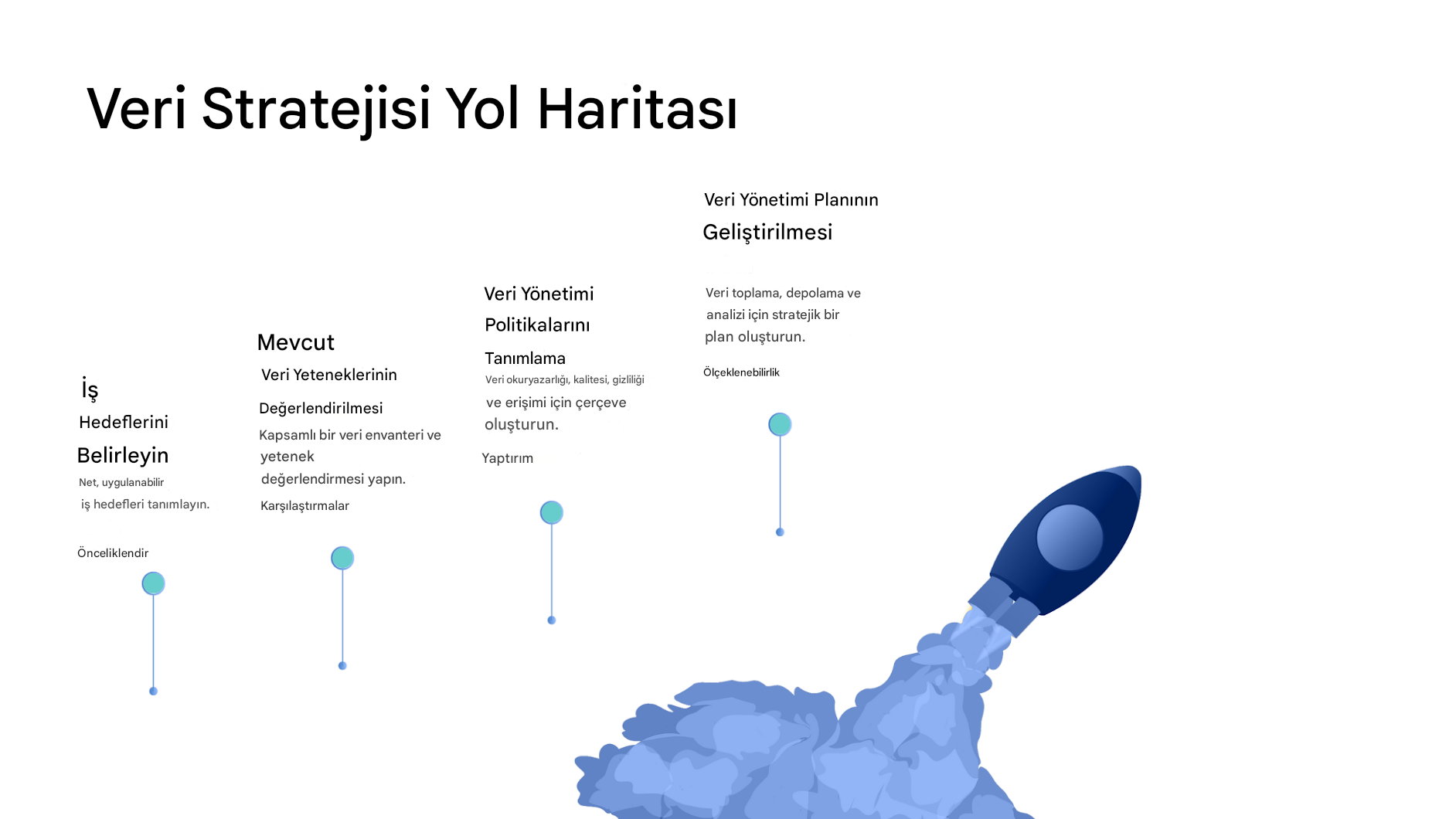 Roket gemisi fırlatılıyor