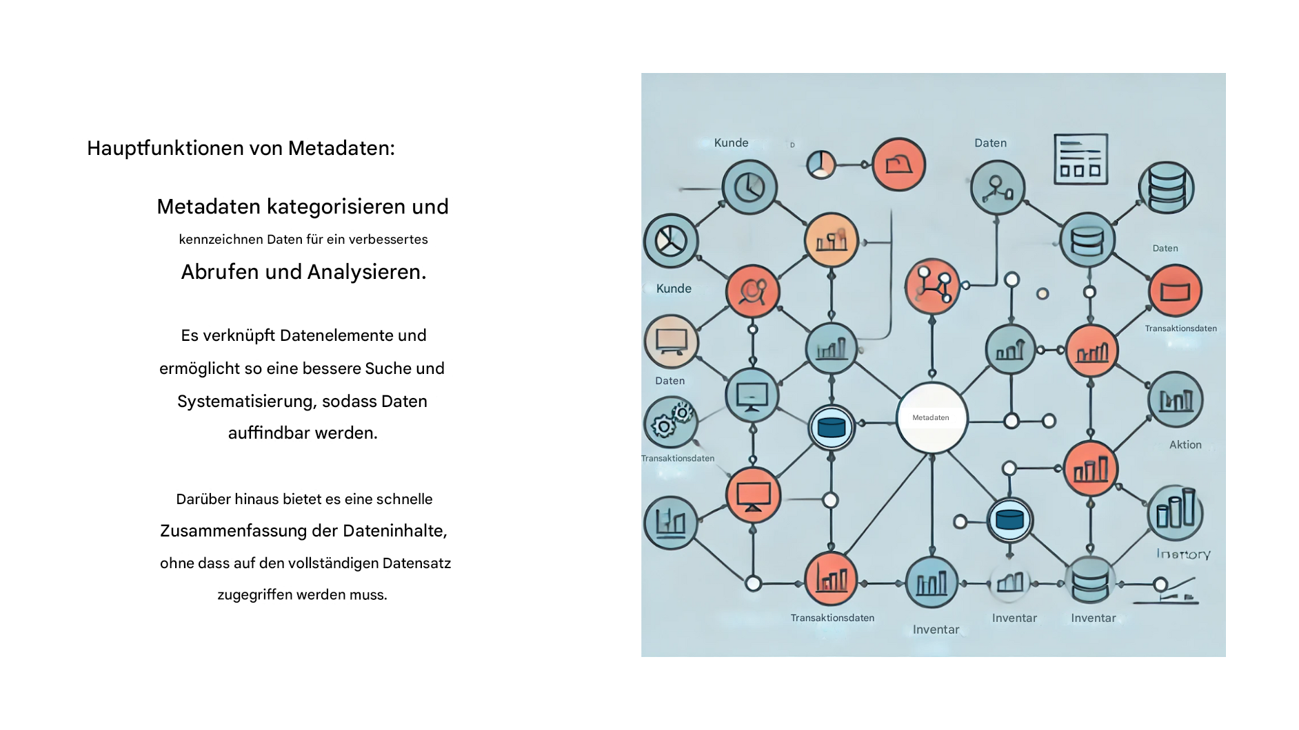 Diagramm mit Kreisen, die alle miteinander verbunden sind