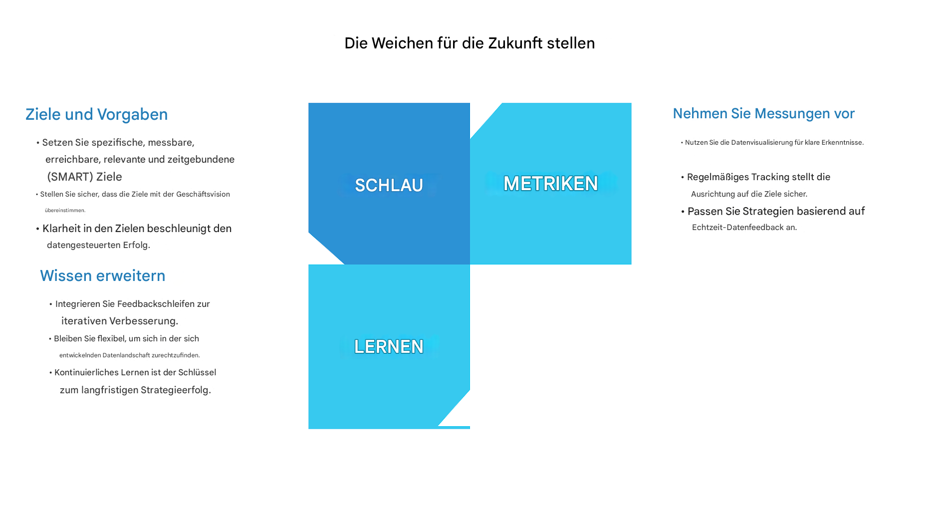 Reihe von gestapelten Feldern