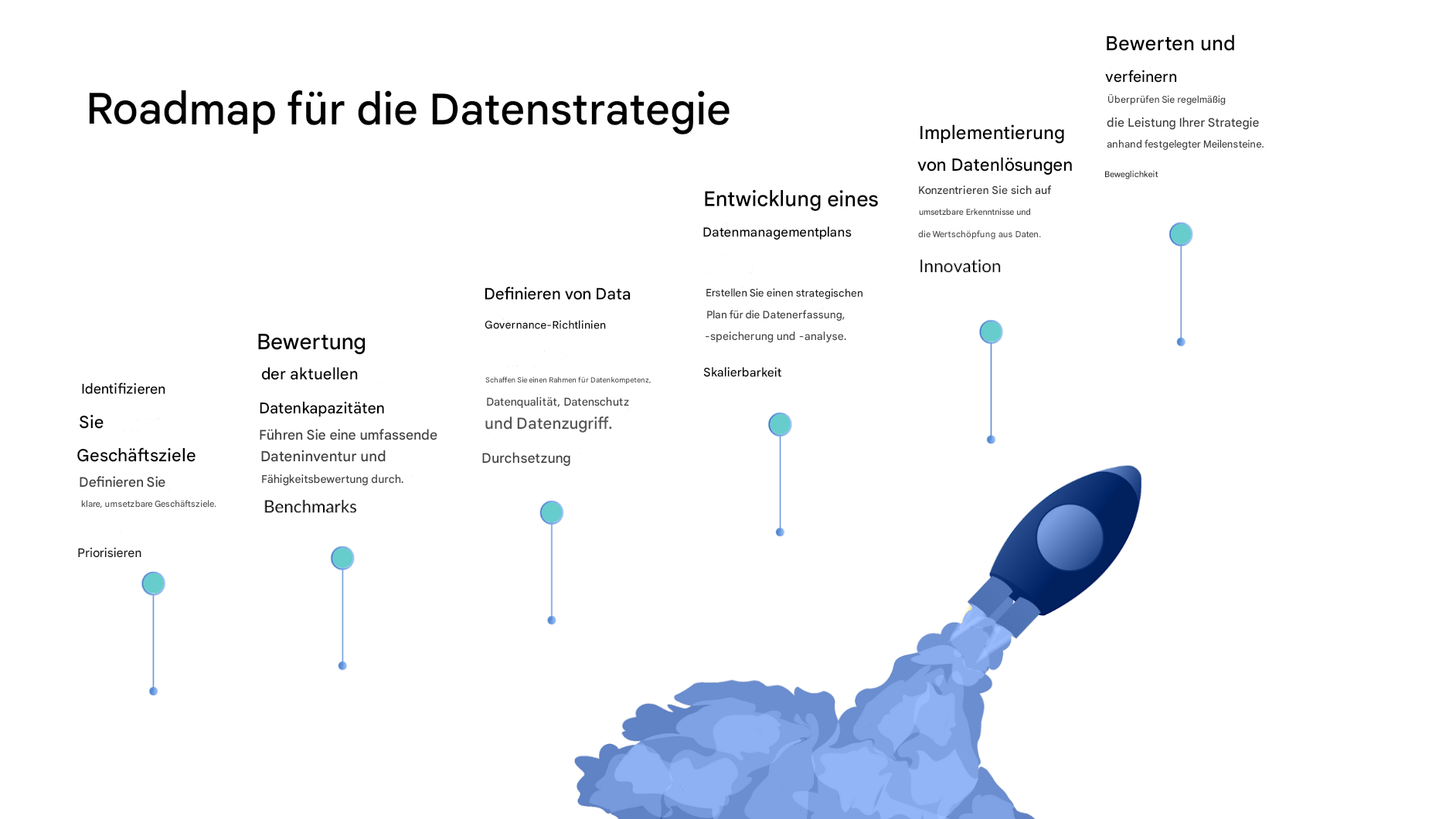 Rakete, die abhebt